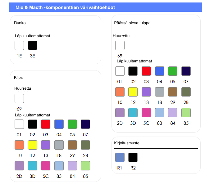 ecolutions mix and match
