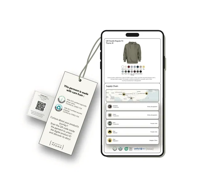 Sustainable garment QR code tracking